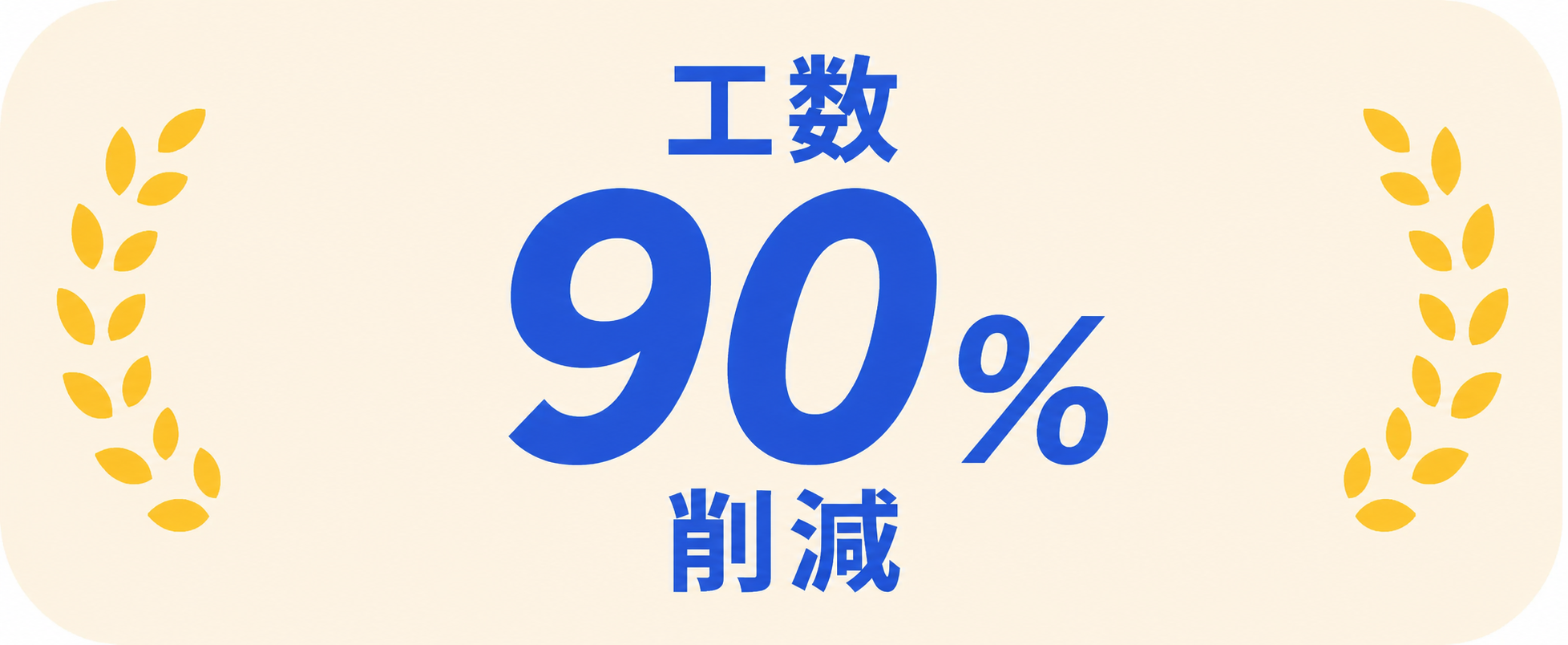 工数 90%削減