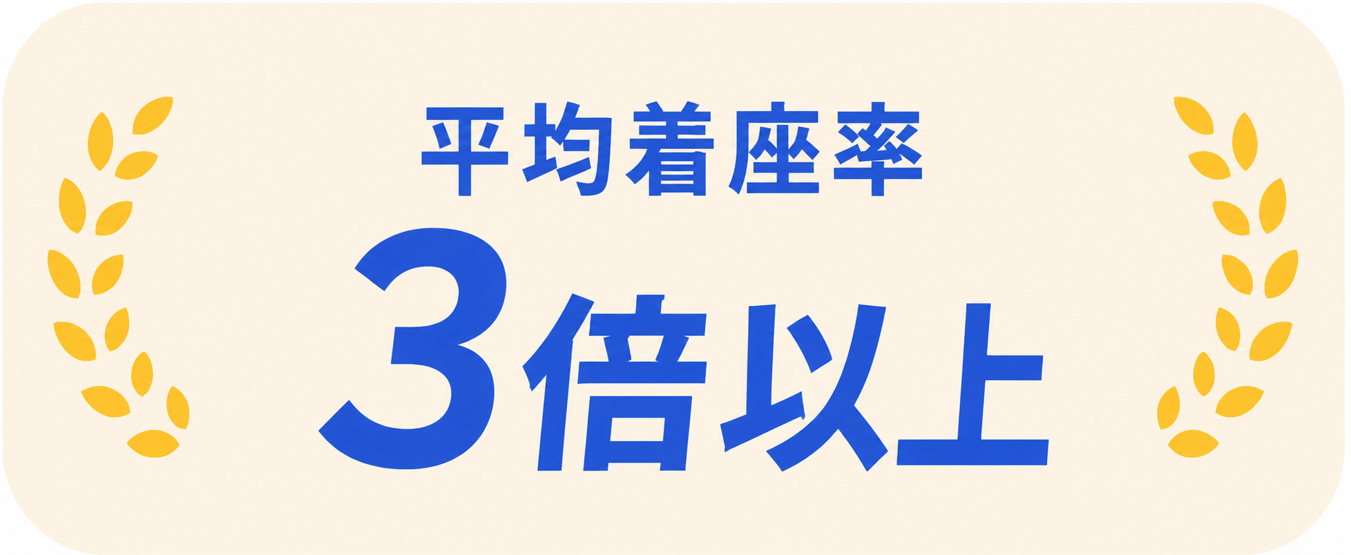 平均着座率 3倍以上