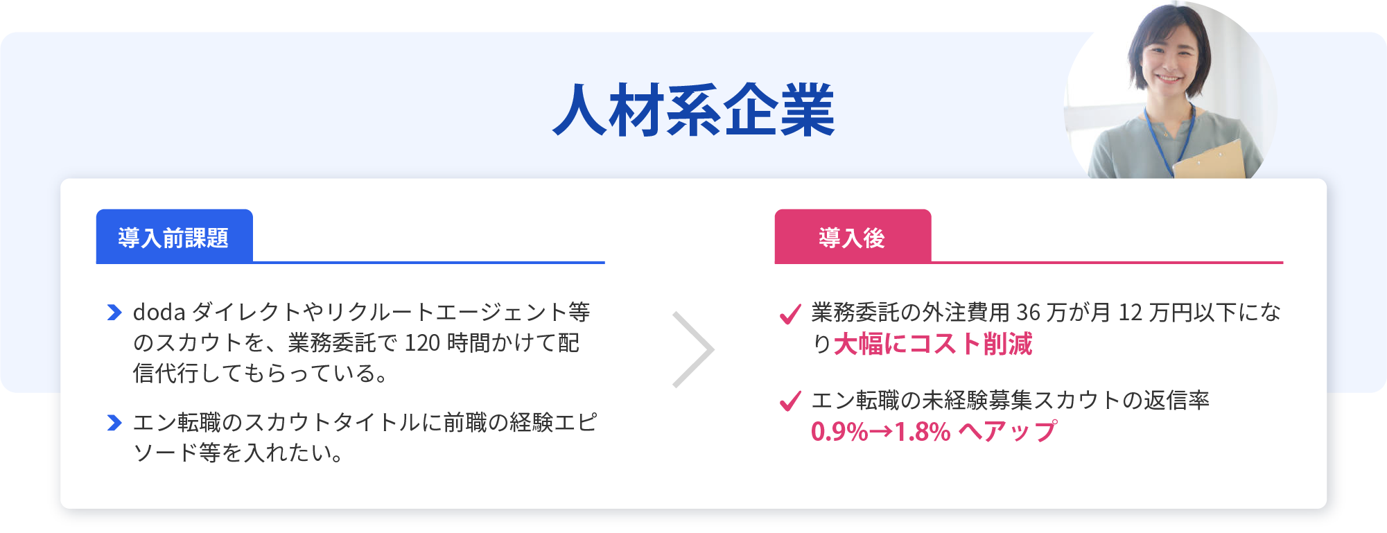 人材系企業