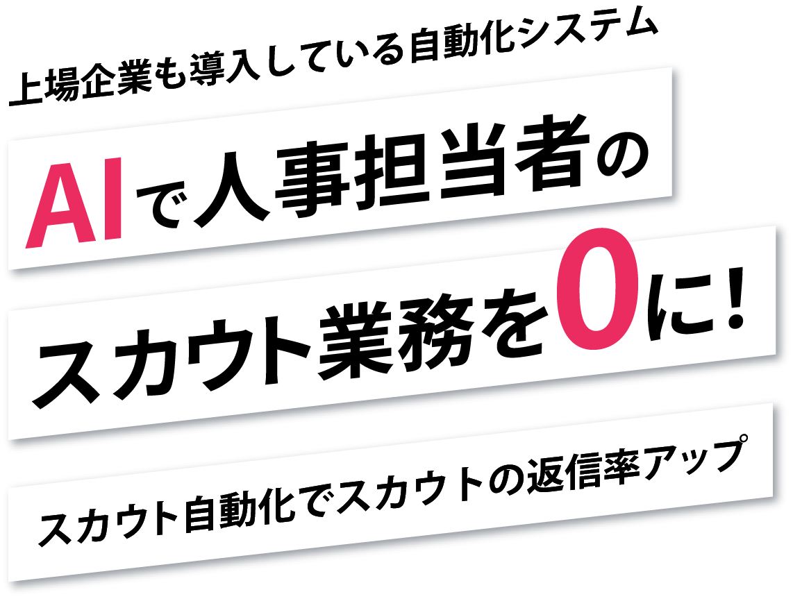 AIで人事担当者のスカウト業務を0に！スカウト自動化でスカウトの返信率アップ