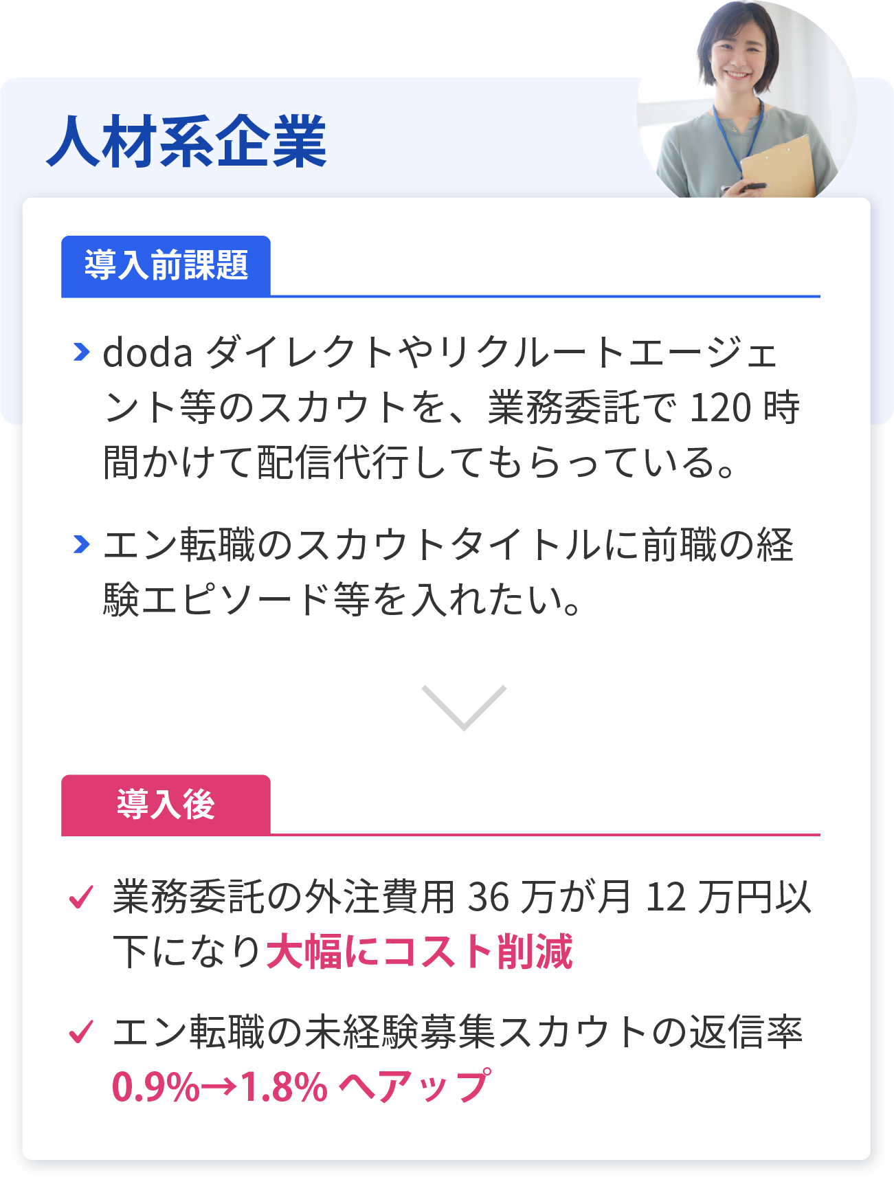 人材系企業