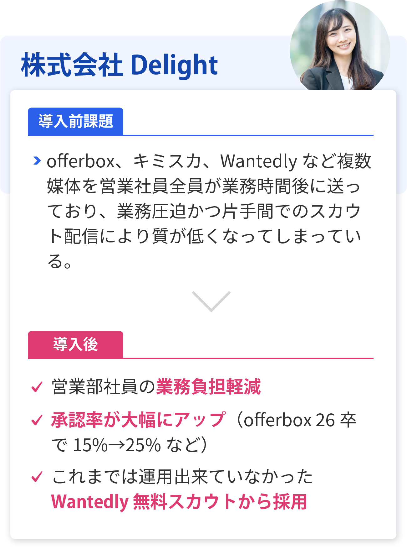 株式会社Delight