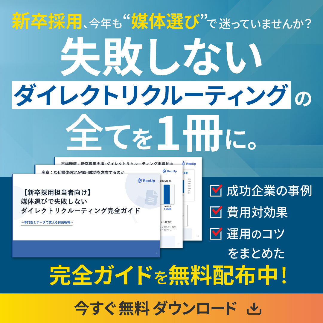 Popup Image